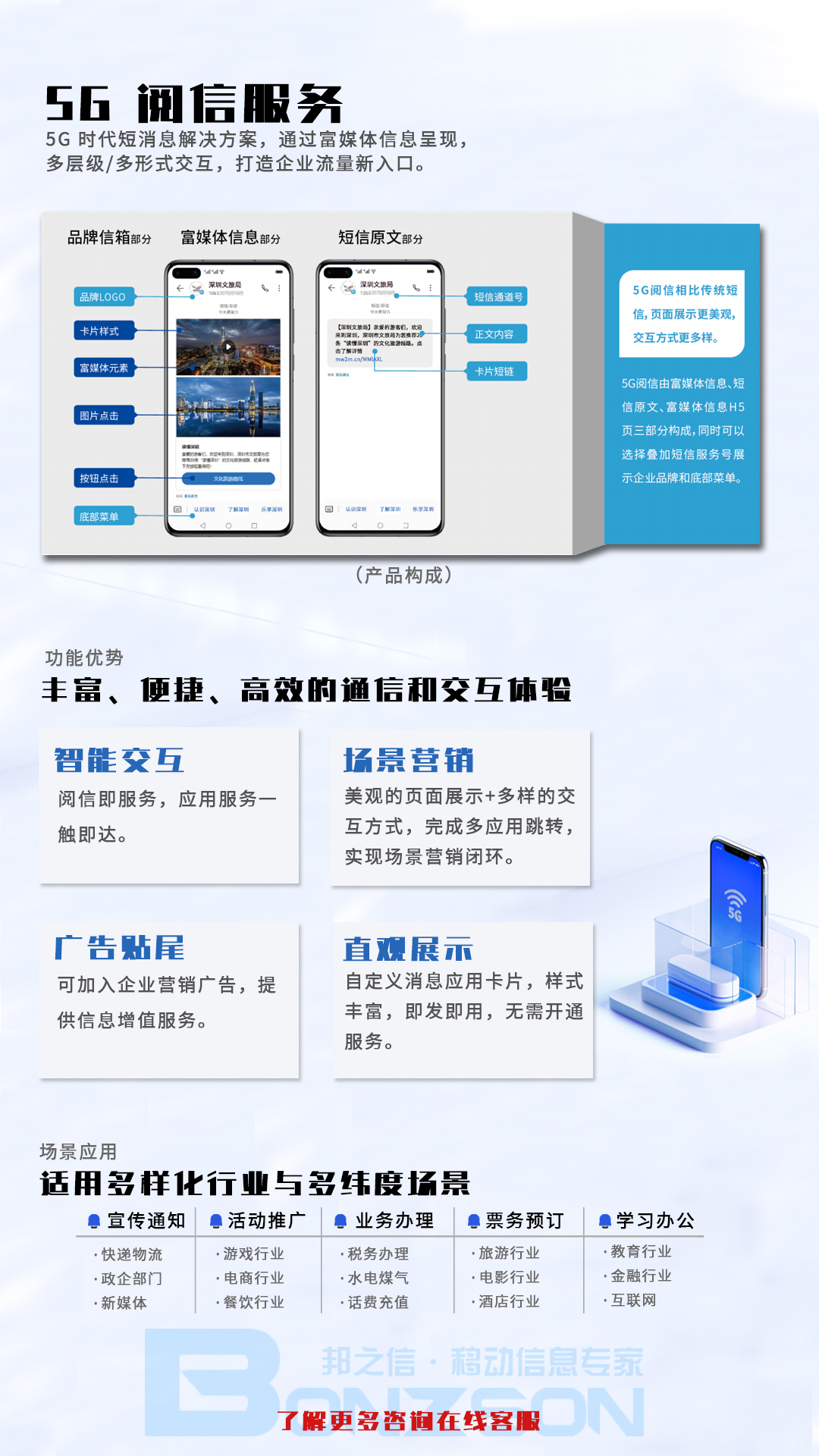 視頻短信群發(fā)平臺