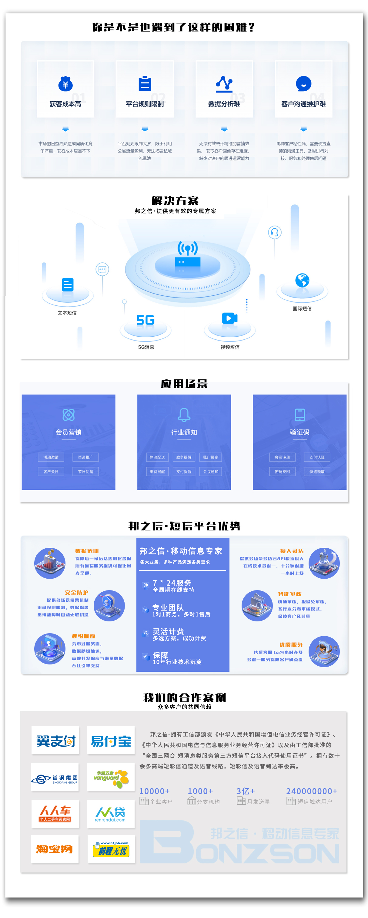 群發(fā)營銷短信平臺